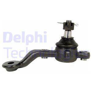 Pallonivel DELPHI TC2423