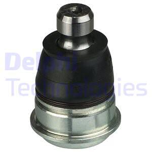 Pallonivel DELPHI TC2672