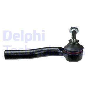 Raidetangon kulmanivel DELPHI TA1968