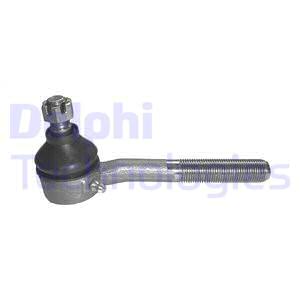 Raidetangon kulmanivel DELPHI TA1617