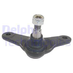 Pallonivel DELPHI TC1278