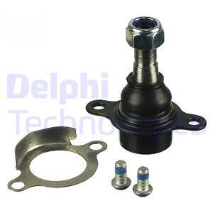 Pallonivel DELPHI TC2851