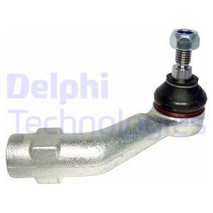 Raidetangon kulmanivel DELPHI TA2341