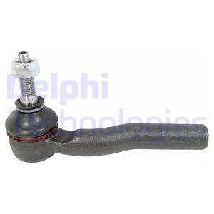 Raidetangon kulmanivel DELPHI TA1250