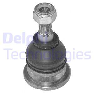 Pallonivel DELPHI TC696