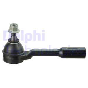 Raidetangon kulmanivel DELPHI TA3265