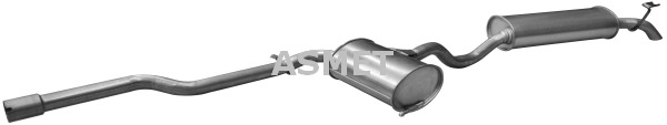 Takaäänenvaimentaja ASMET 16.076