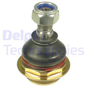 Pallonivel DELPHI TC1022