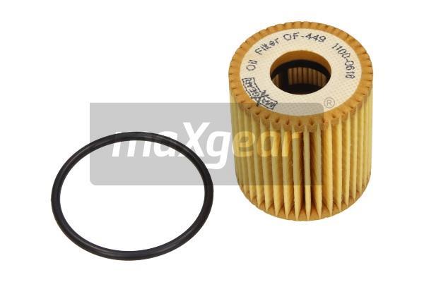 Öljynsuodatin MAXGEAR 26-0640