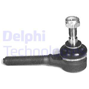 Raidetangon kulmanivel DELPHI TA1187