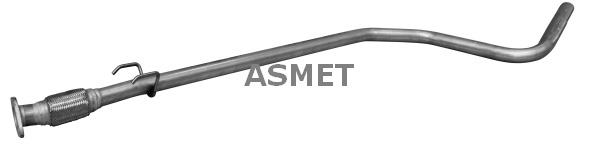 Pakoputki ASMET 16.062