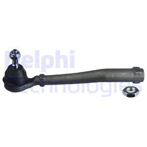 Raidetangon kulmanivel DELPHI TA2911