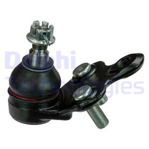Pallonivel DELPHI TC1516