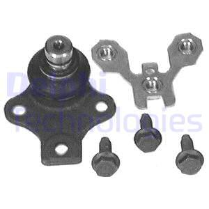 Pallonivel DELPHI TC280