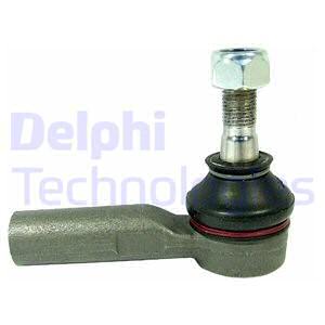 Raidetangon kulmanivel DELPHI TA2392