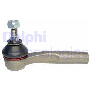 Raidetangon kulmanivel DELPHI TA2338