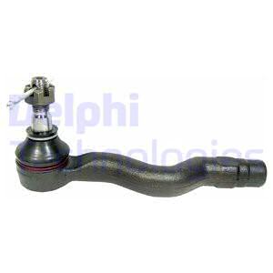 Raidetangon kulmanivel DELPHI TA2356