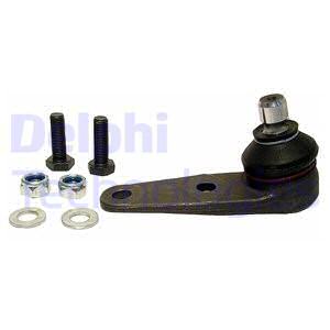 Pallonivel DELPHI TC152