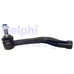 Raidetangon kulmanivel DELPHI TA2681