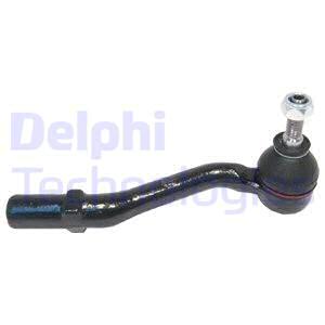 Raidetangon kulmanivel DELPHI TA1828