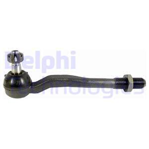 Raidetangon kulmanivel DELPHI TA2411