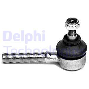 Raidetangon kulmanivel DELPHI TA977