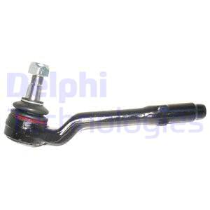 Raidetangon kulmanivel DELPHI TA2035