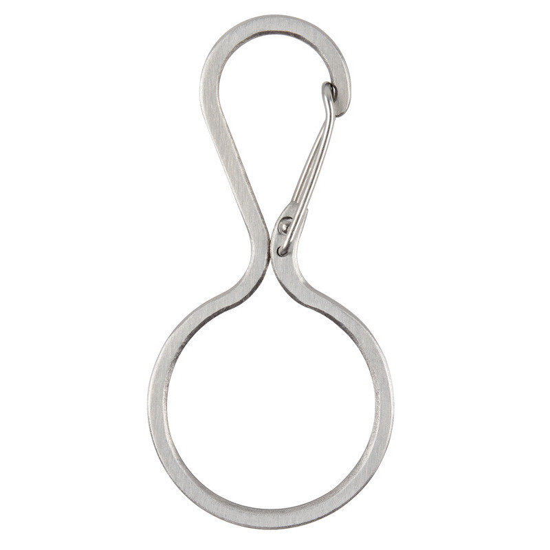 Niteize Infini-Key avainrengas