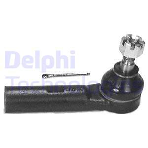 Raidetangon kulmanivel DELPHI TA1489