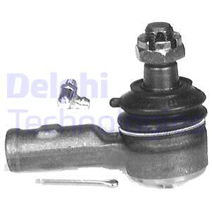 Raidetangon kulmanivel DELPHI TA1501