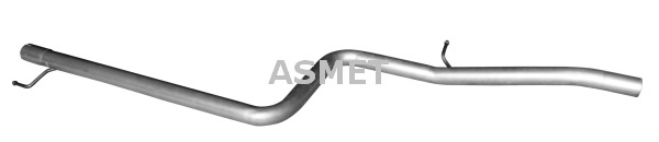 Pakoputki ASMET 16.083