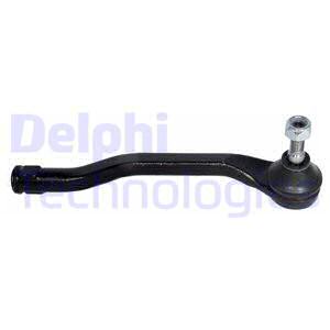 Raidetangon kulmanivel DELPHI TA2670