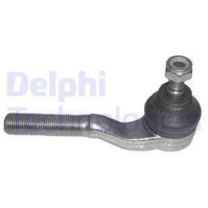 Raidetangon kulmanivel DELPHI TA1670