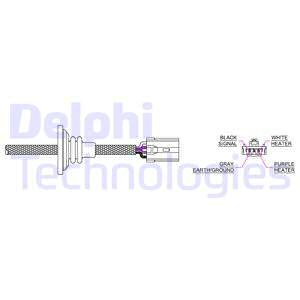 Lambdatunnistin DELPHI ES20076-12B1