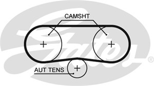 Hammashihna, AUDI,SEAT,SKODA,VW, 036 109 119 P