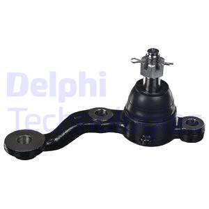 Pallonivel DELPHI TC2903