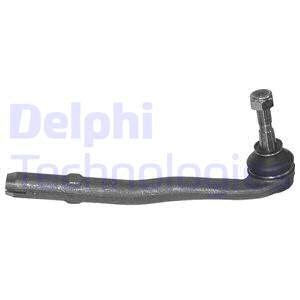 Raidetangon kulmanivel DELPHI TA1646