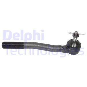 Raidetangon kulmanivel DELPHI TA2191