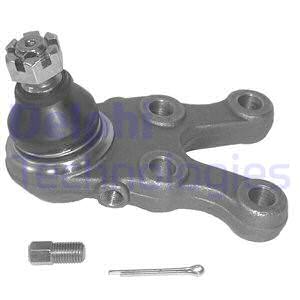 Pallonivel DELPHI TC832