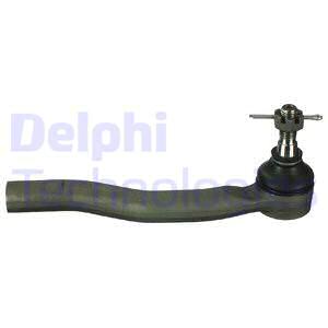 Raidetangon kulmanivel DELPHI TA2995