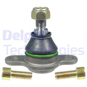Pallonivel DELPHI TC967