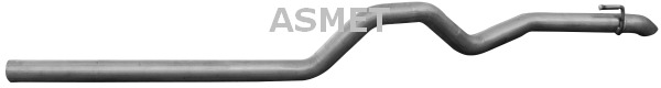 Pakoputki ASMET 02.066