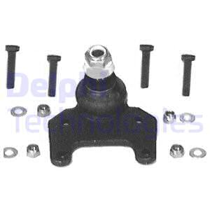 Pallonivel DELPHI TC339
