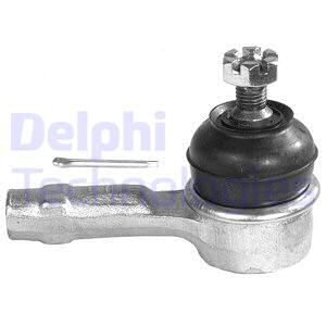 Raidetangon kulmanivel DELPHI TA1516