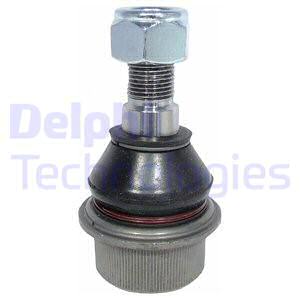 Pallonivel DELPHI TC2362