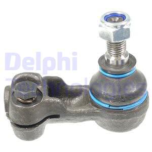 Raidetangon kulmanivel DELPHI TA1741