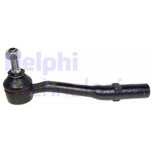 Raidetangon kulmanivel DELPHI TA2662