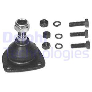 Pallonivel DELPHI TC203