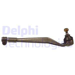 Raidetangon kulmanivel DELPHI TA1717