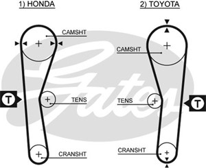 Hammashihna, TOYOTA, 13568-15040, 13568-15041, 13568-15042, 13568-15050, 13568-19135, 14400657004, 14400657014, 2451006040, 31 22 1 095